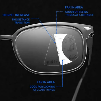 2022 İlerici Multifokal okuma gözlüğü Erkekler Kadınlar Anti Mavi ışık Gözlük Vintage Bilgisayar Gözlükleri Kare Presbiyopik Gözlük Görüntü 2