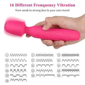 AV Vibratör Kadınlar İçin Seks Oyuncakları G Noktası Anal Klitoris Stimülatörü Vibratör Titreşimli USB Mini Yapay Penis Masturbator Kadın Sexshop Görüntü 2