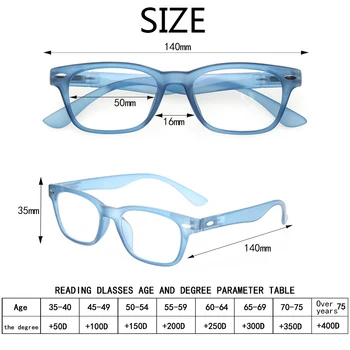 Henotin 4 Paket Bahar Menteşe okuma gözlüğü Moda Erkekler ve Kadınlar HD Diyoptri Okuyucular Gözlük +2.0 +3.0 +4.0 +5.0 +6.0 Görüntü 2
