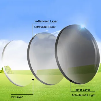LNFCXI ışığa duyarlı Fotokromik tek vizyon optik reçete Lensler hızlı ve Derin kahverengi ve Gri renk değiştirme etkisi Görüntü 2