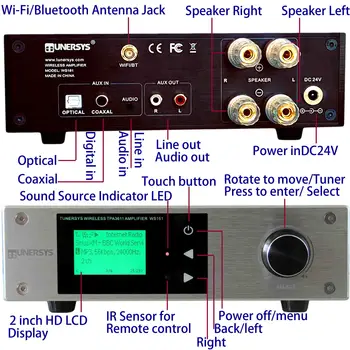 Optik DAC WıFı Internet Radyo Tuner Hi-Fi güç amplifikatörü Spdıf Optik Koaksiyel Toslink RCA DLNA UPnP Ağ Akışı Görüntü 2
